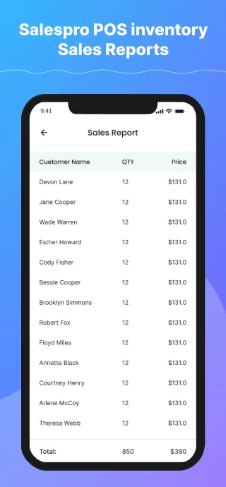 Salespro Point of Sales (POS) | Indus Appstore | Screenshot