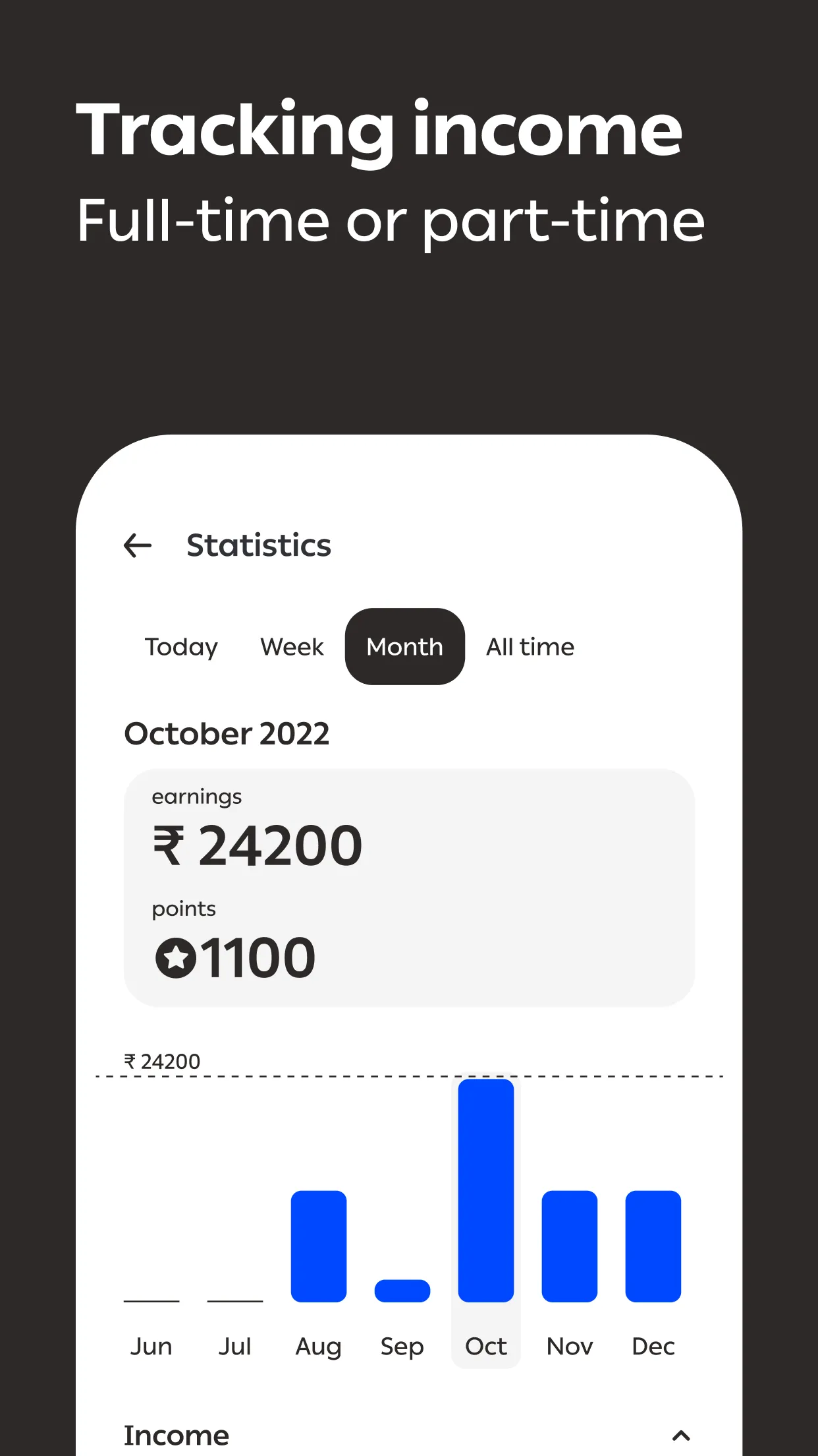 Borzo: Delivery Partner Job | Indus Appstore | Screenshot