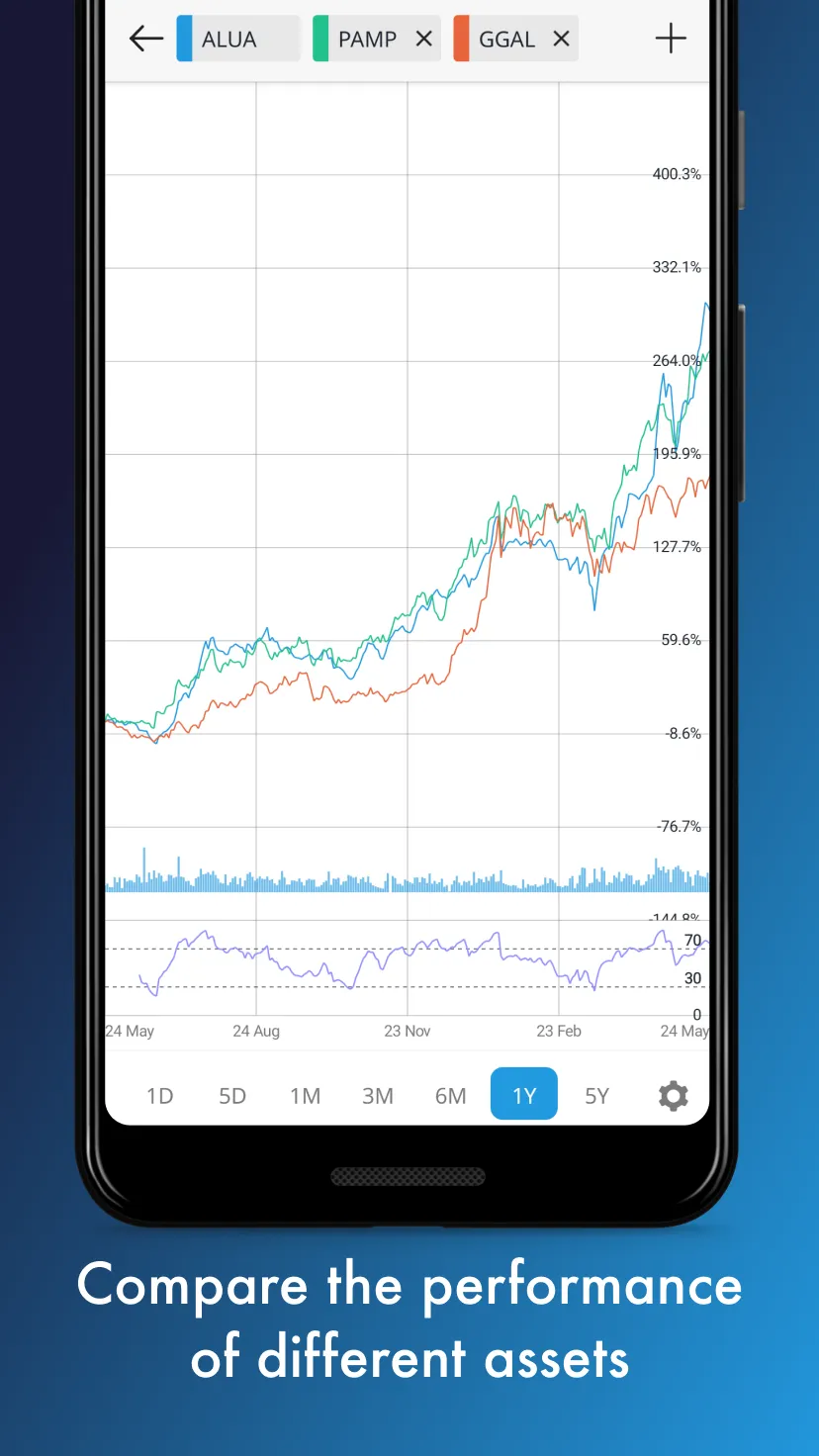 matriz | Indus Appstore | Screenshot