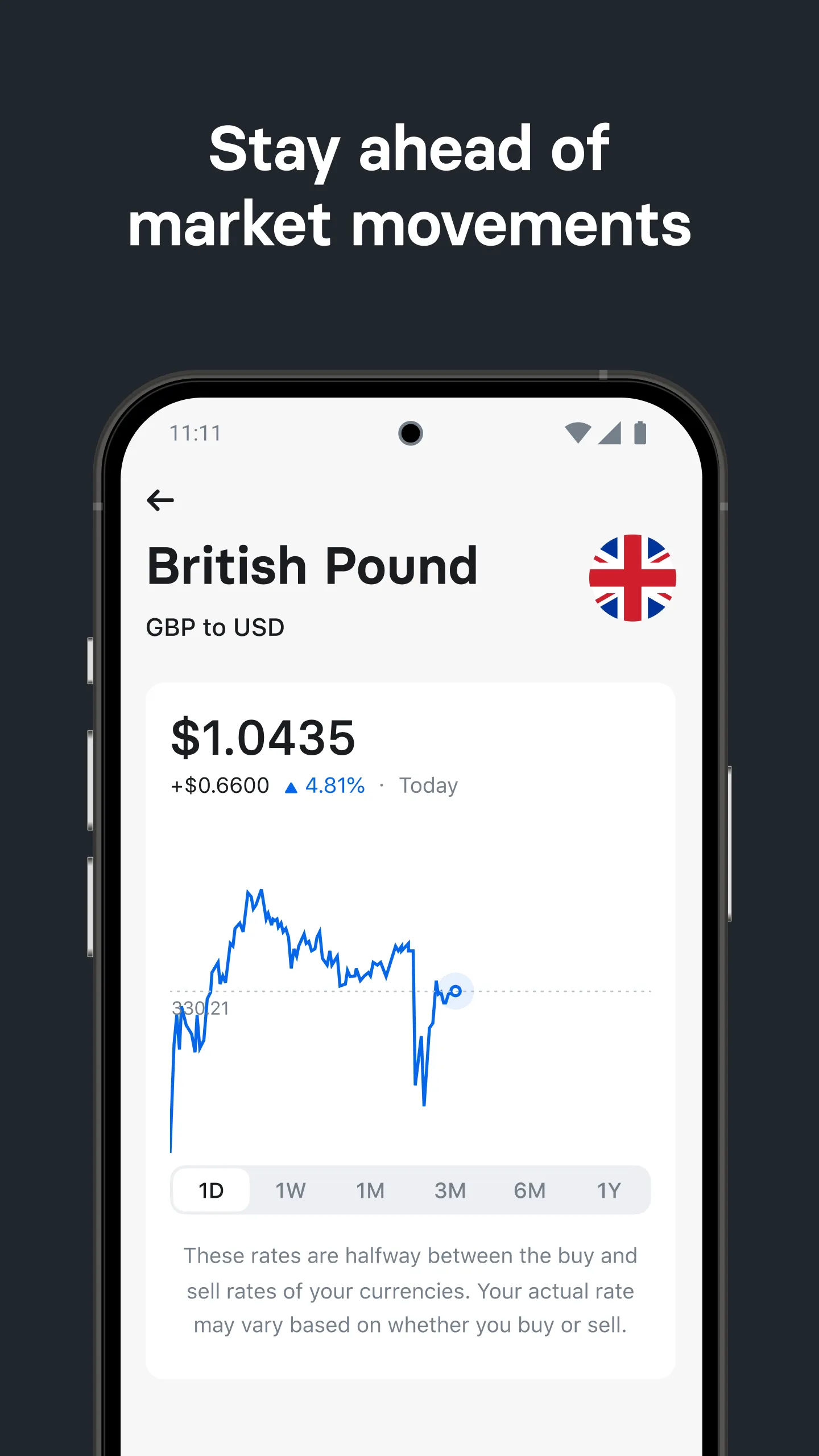 Revolut Business | Indus Appstore | Screenshot