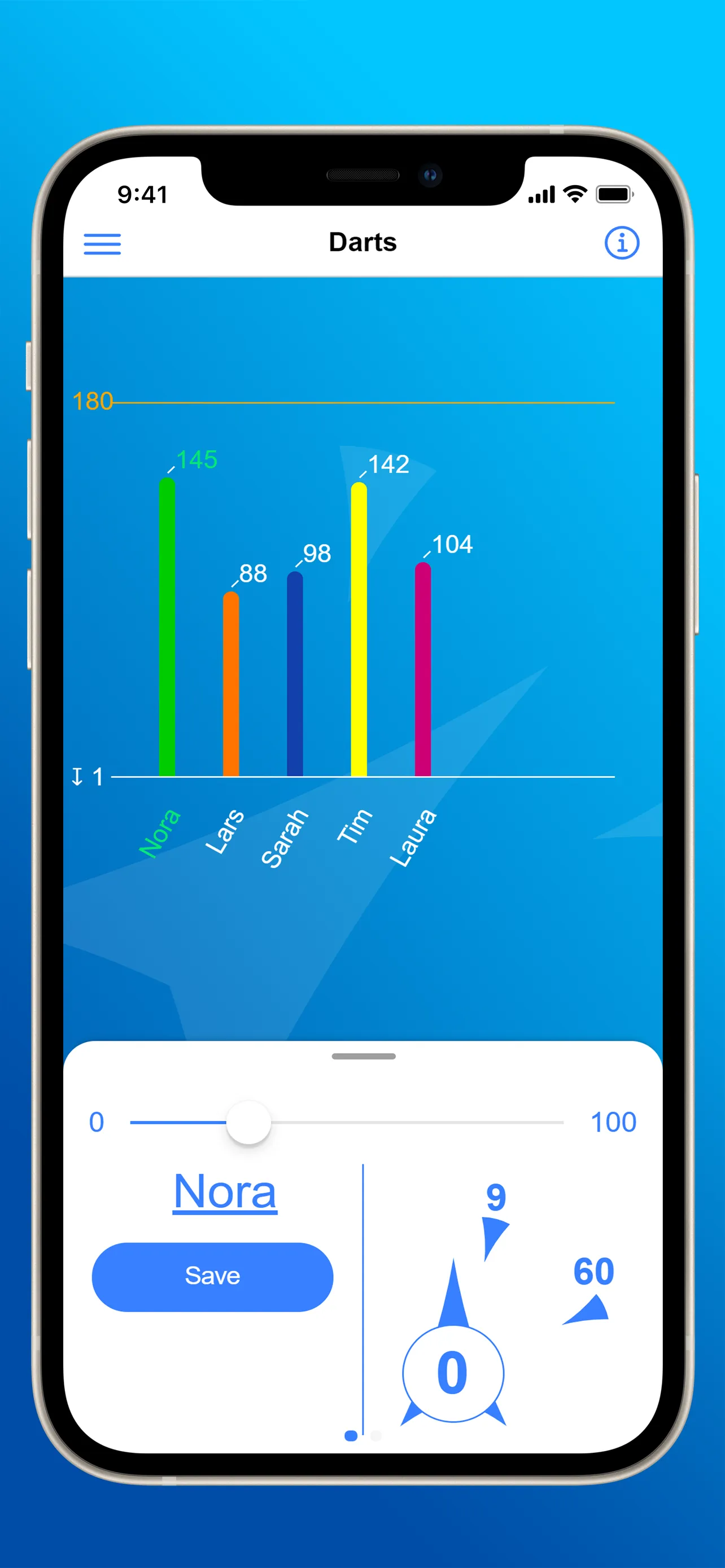 SipMaster | Indus Appstore | Screenshot