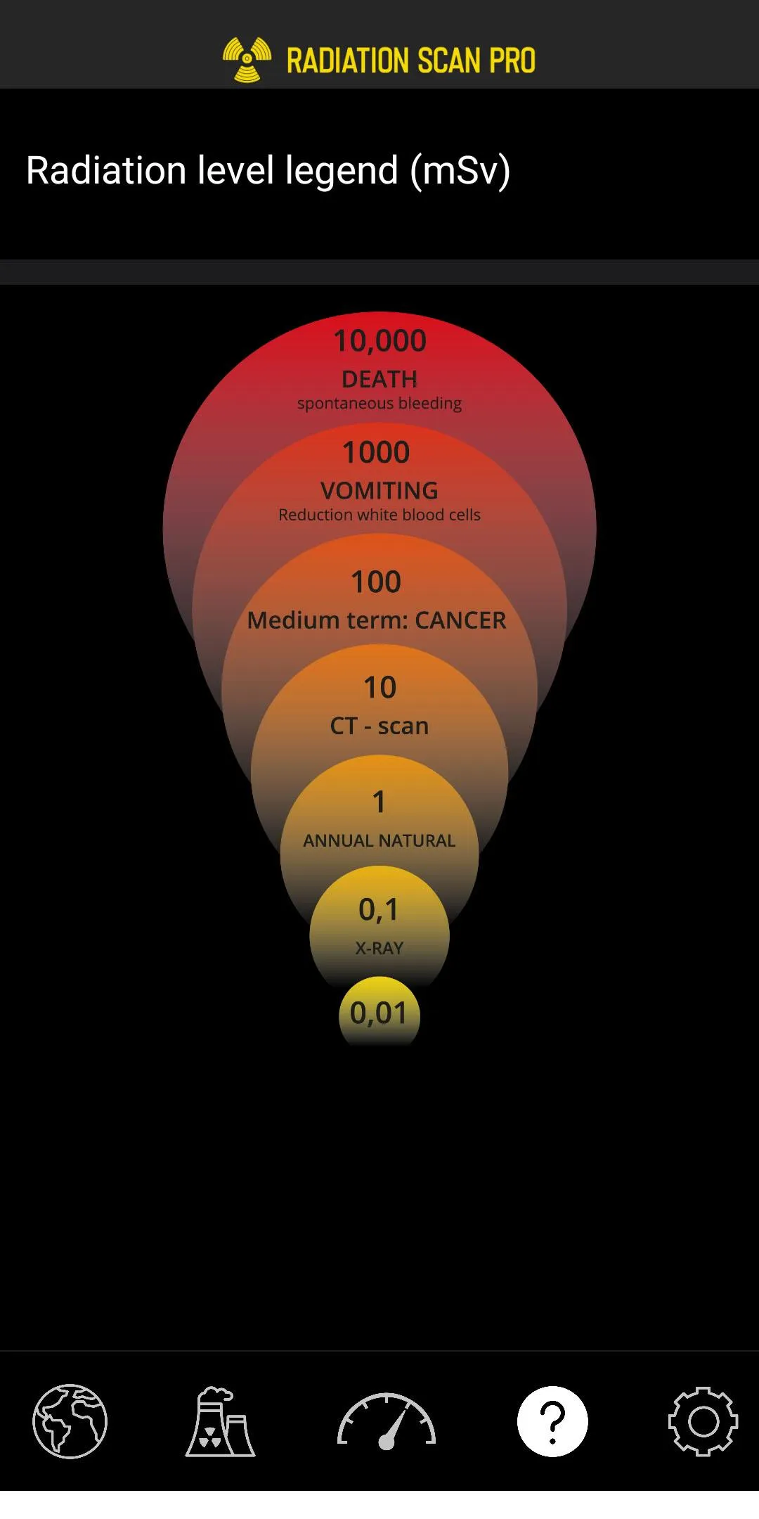 Radiation Scan Pro | Indus Appstore | Screenshot