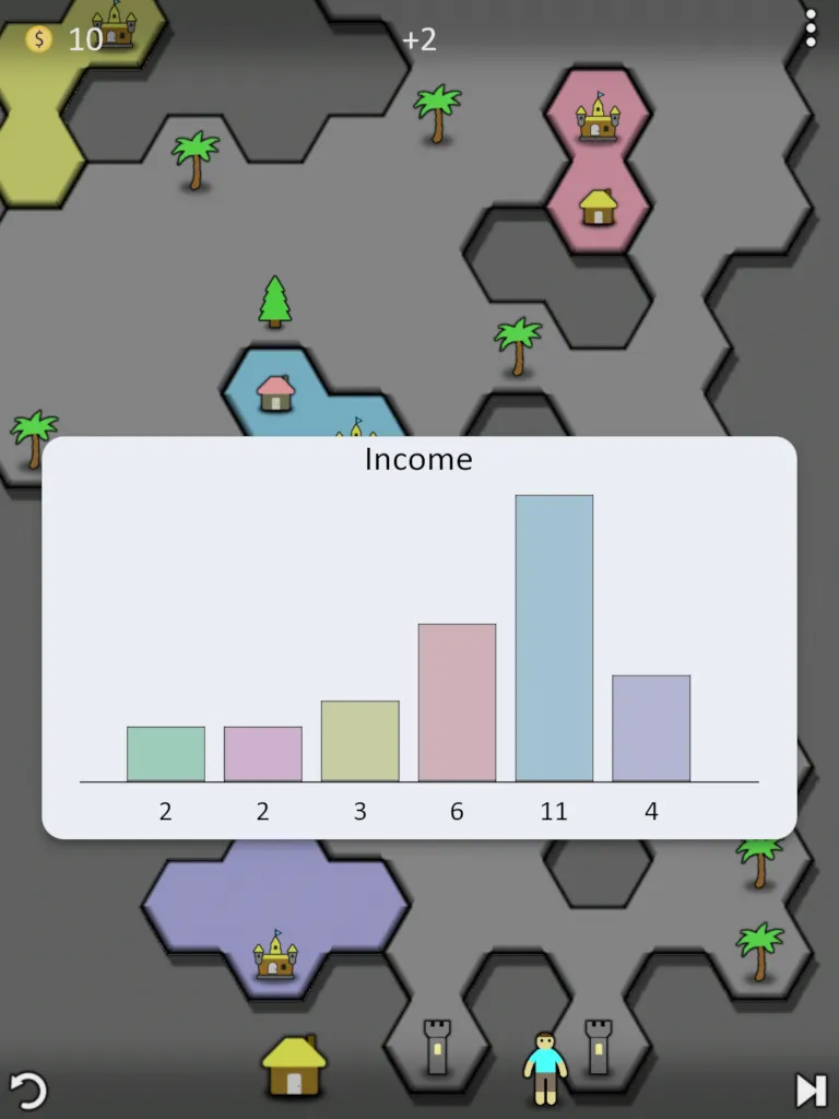 Antiyoy Online | Indus Appstore | Screenshot