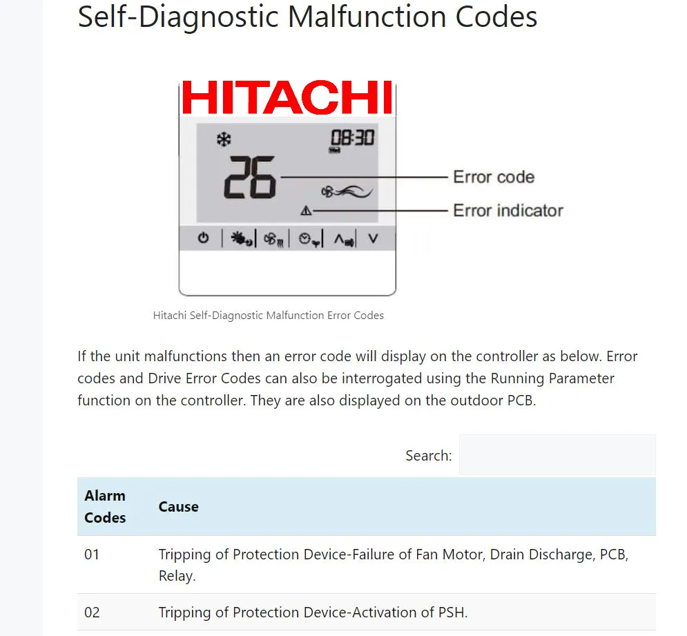 AC Repair Hitachi Guide : HVAC | Indus Appstore | Screenshot