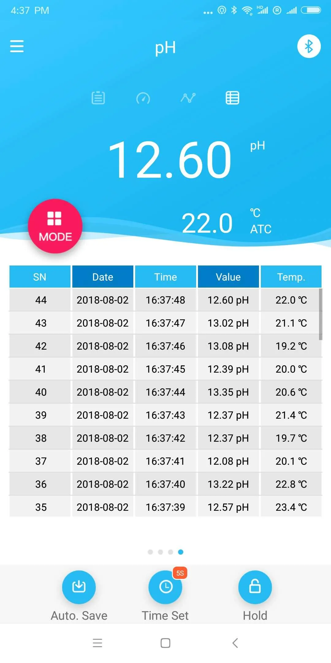 ZenTest-Smart Water Tester | Indus Appstore | Screenshot