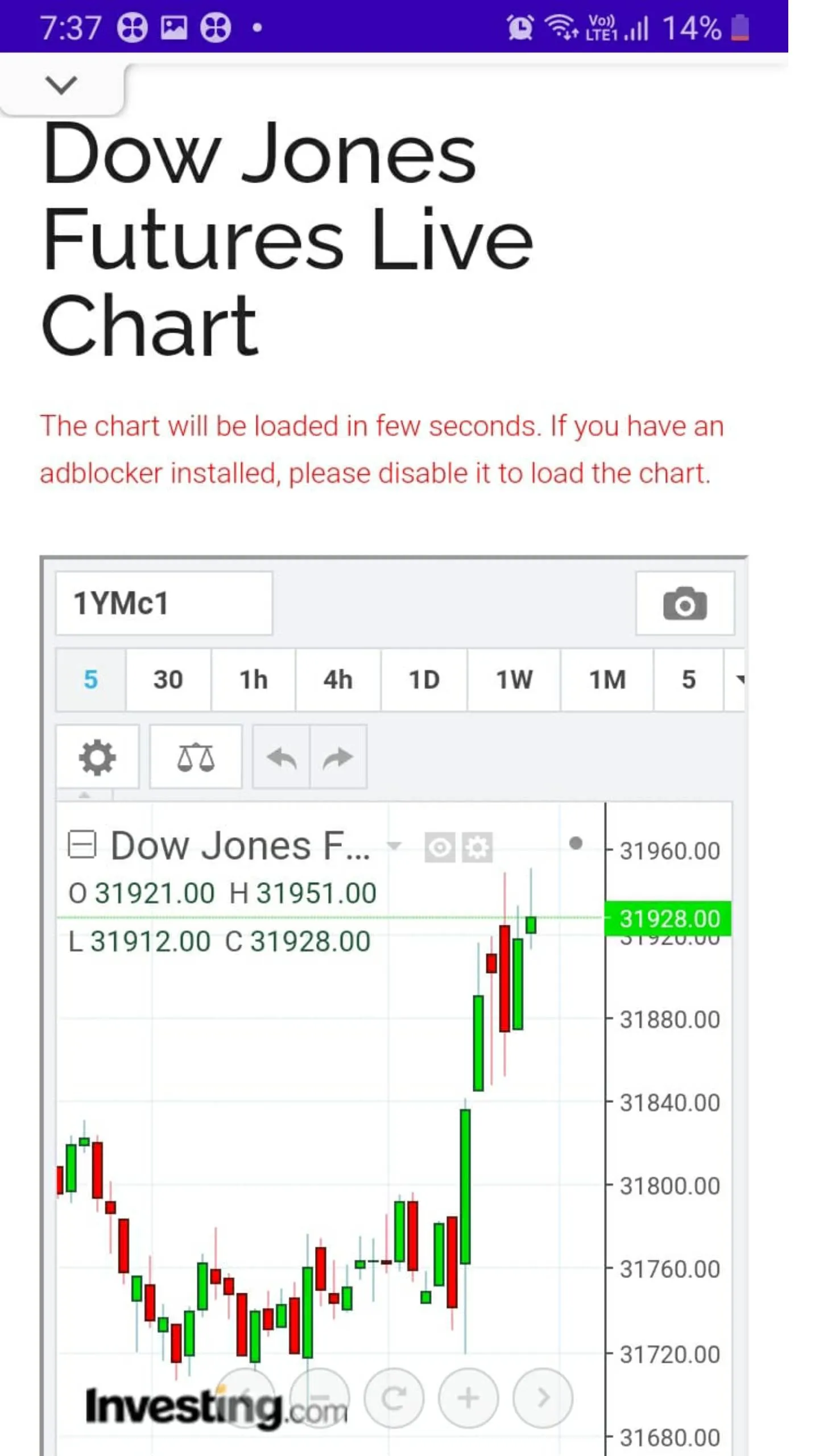 SGXNifty | Indus Appstore | Screenshot