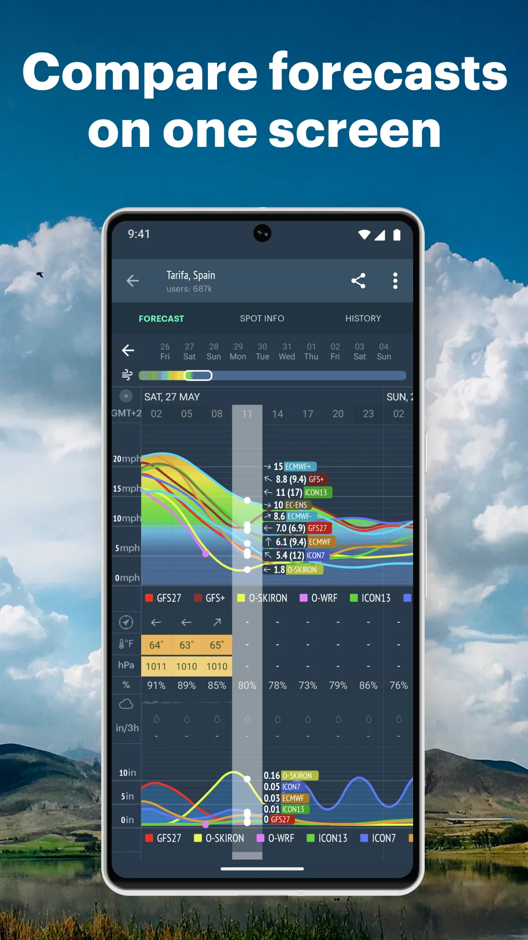 Windy.app - Enhanced forecast | Indus Appstore | Screenshot