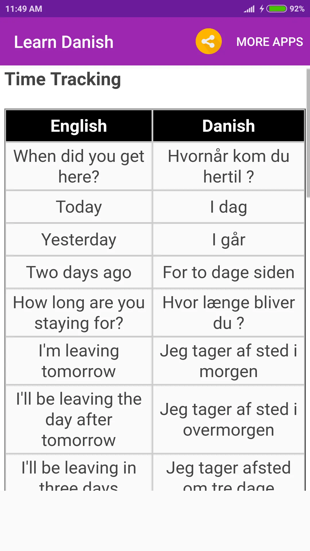 Learn Danish | Indus Appstore | Screenshot