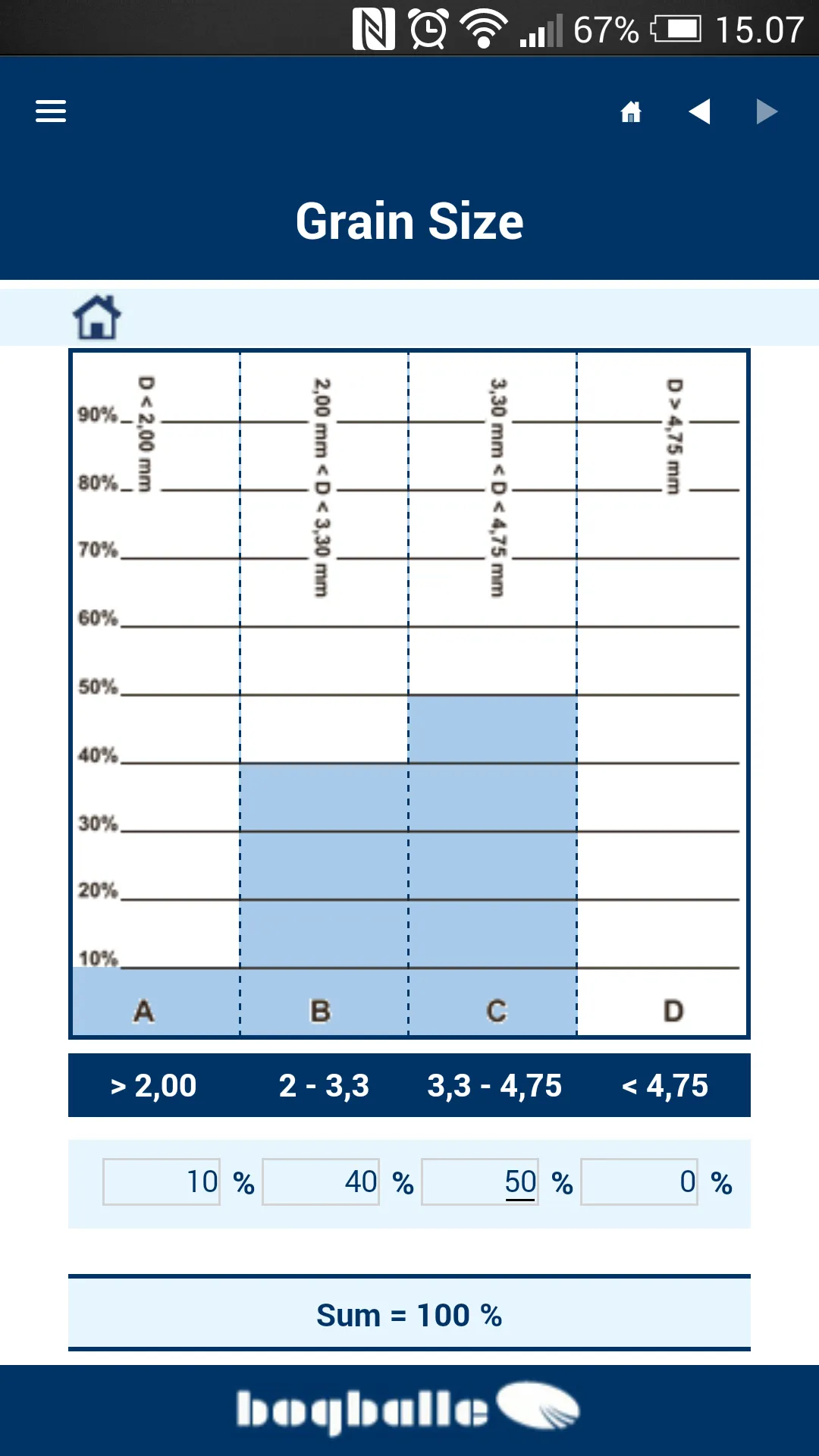 Spread Charts | Indus Appstore | Screenshot