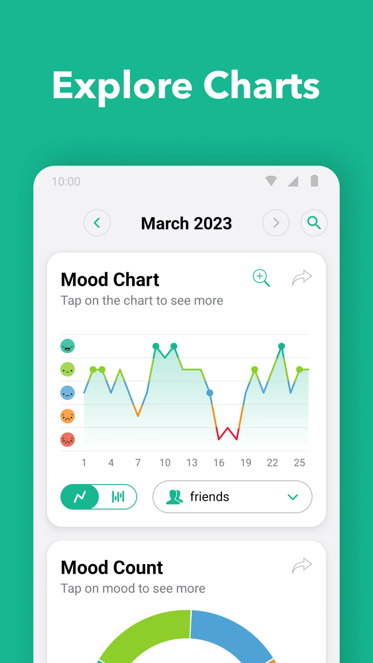 Daylio Journal - Mood Tracker | Indus Appstore | Screenshot