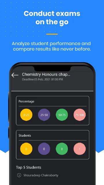 Future Bhubaneswar School | Indus Appstore | Screenshot