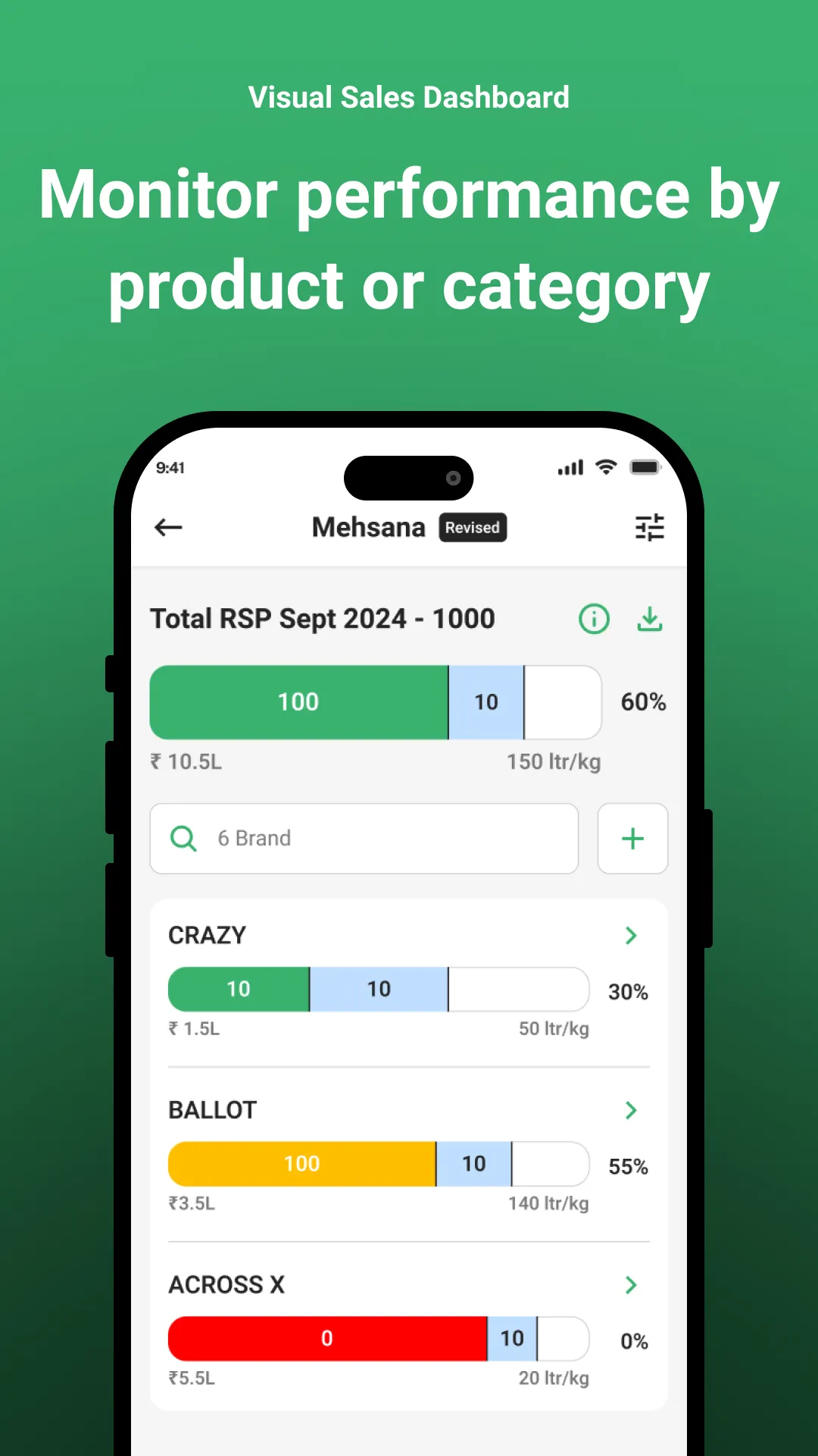 Riddhi Plus App | Indus Appstore | Screenshot