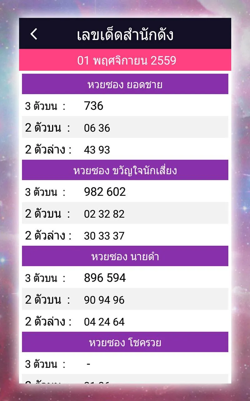 ทำนายฝัน เลขเด็ด แม่นๆ | Indus Appstore | Screenshot