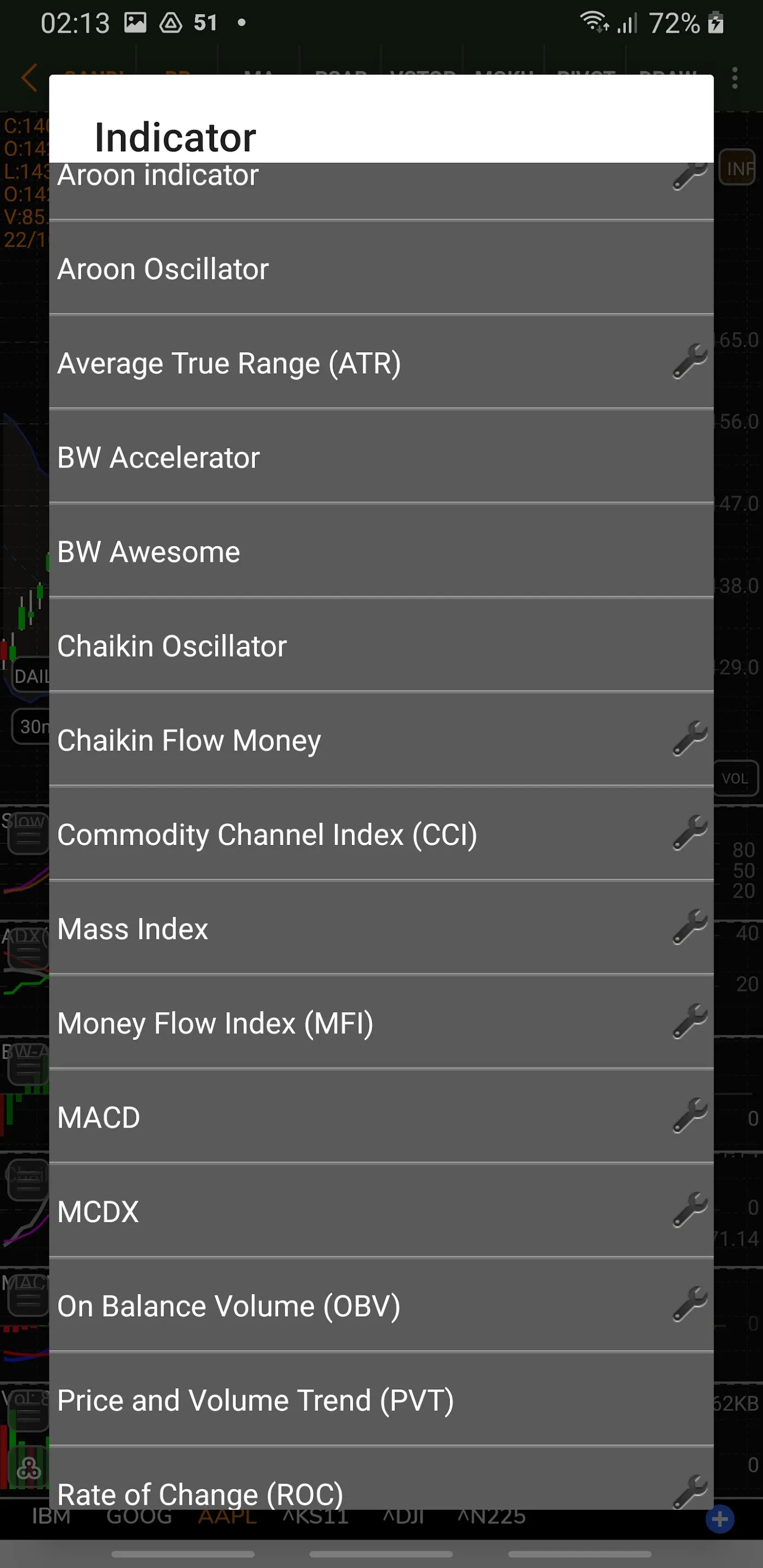 StockChart Filter & Chart | Indus Appstore | Screenshot