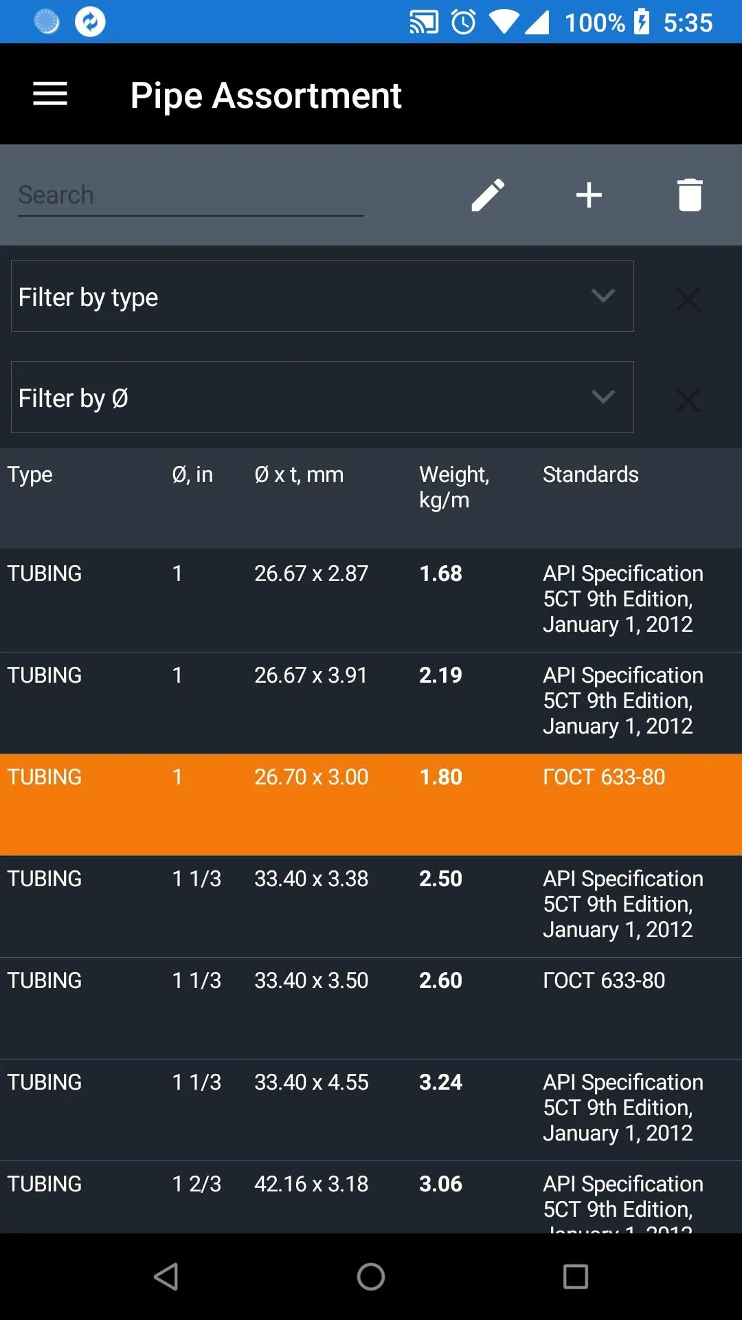 Wells Drilling Equipment | Indus Appstore | Screenshot