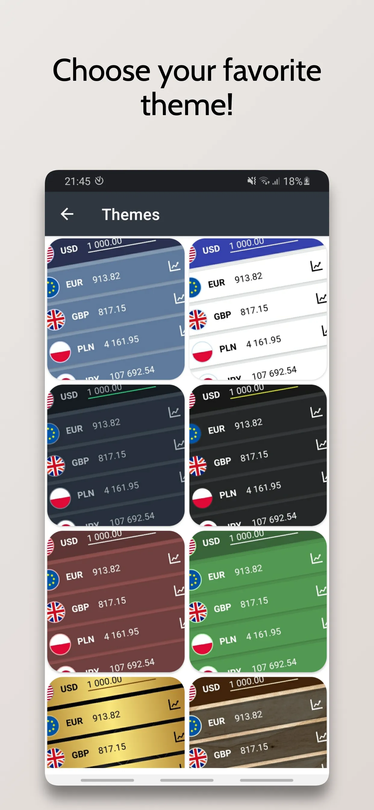 Currency Converter | Indus Appstore | Screenshot