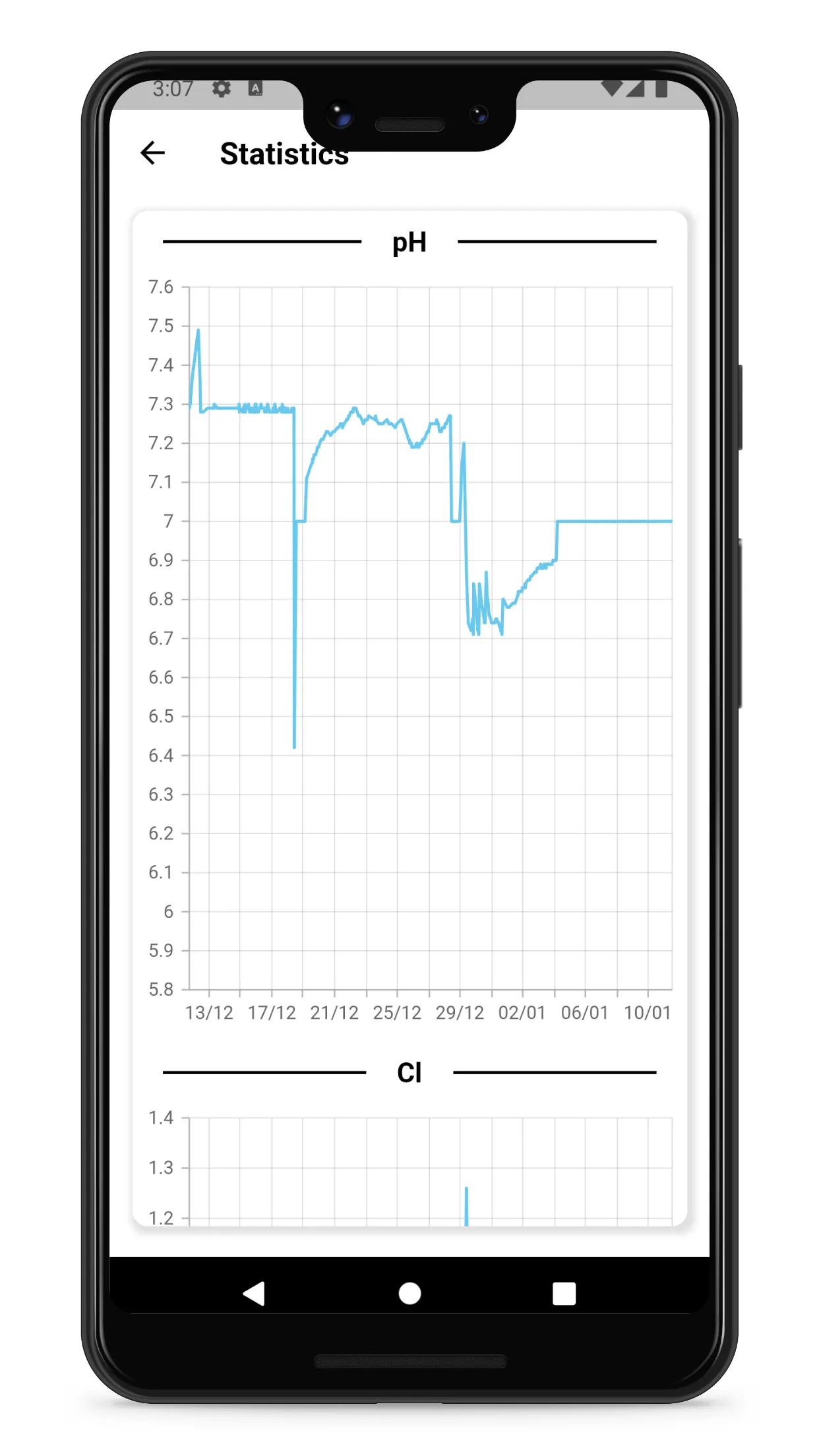 Vistapool 3.0 | Indus Appstore | Screenshot