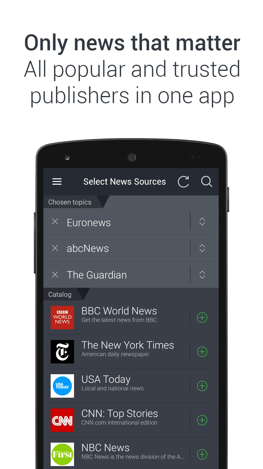 Anews: all the news and blogs | Indus Appstore | Screenshot