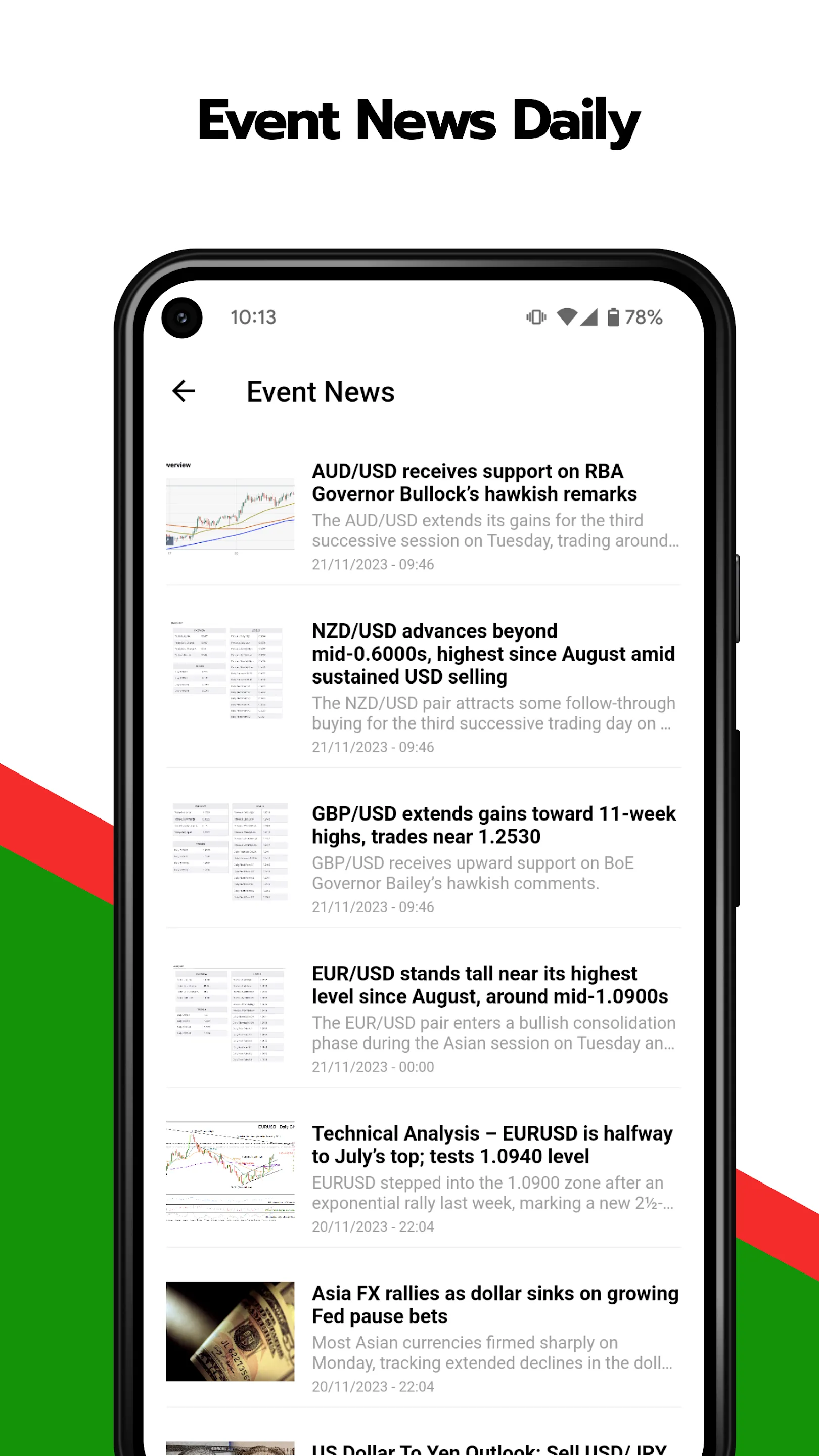 Sig-Zy: Forex & Binary Signals | Indus Appstore | Screenshot