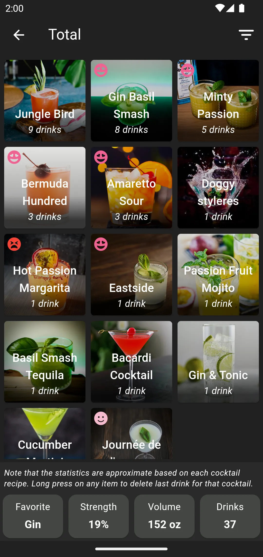 Cocktail Hobbyist - Recipes | Indus Appstore | Screenshot