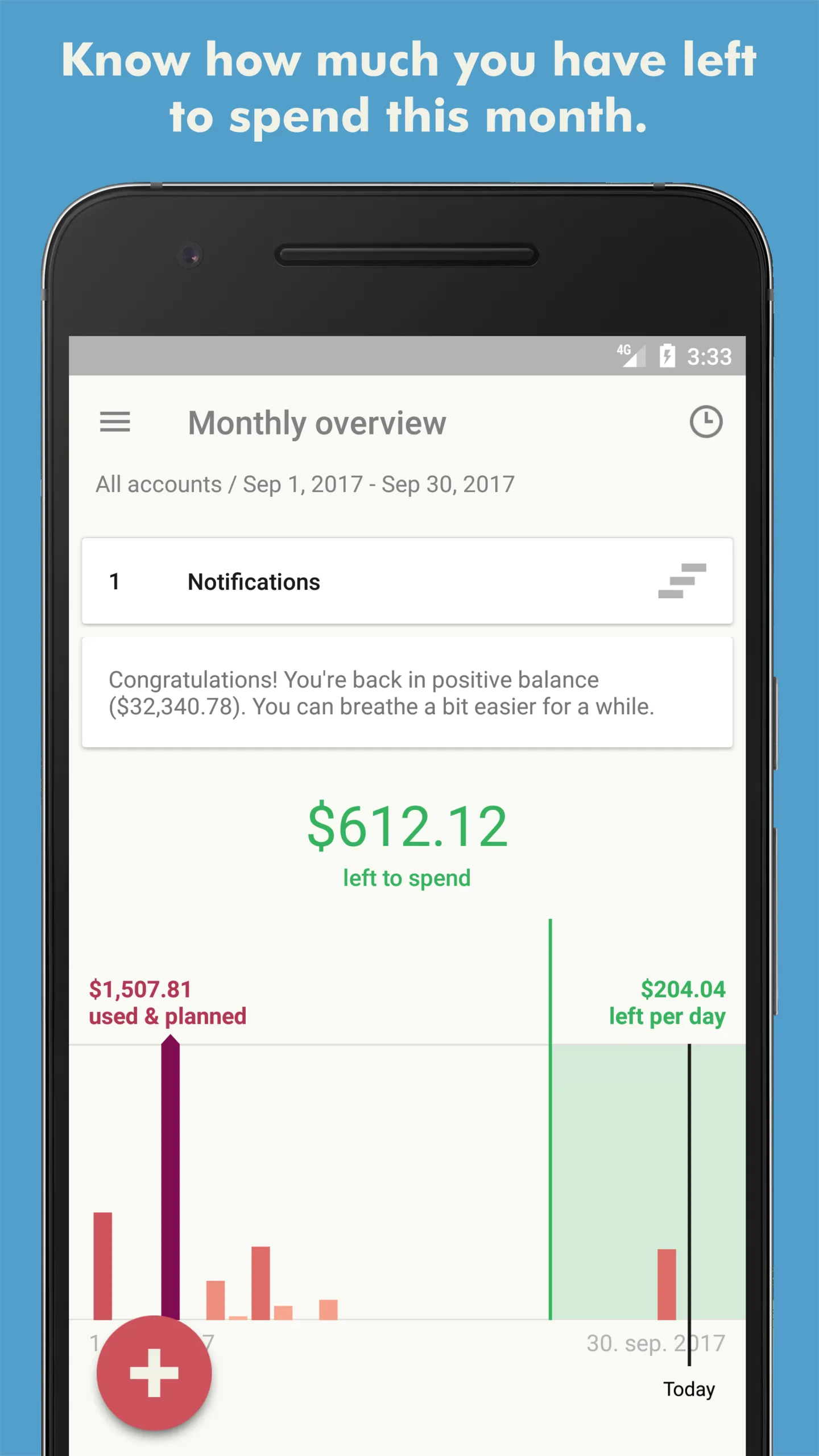 Toshl Finance - budget manager | Indus Appstore | Screenshot