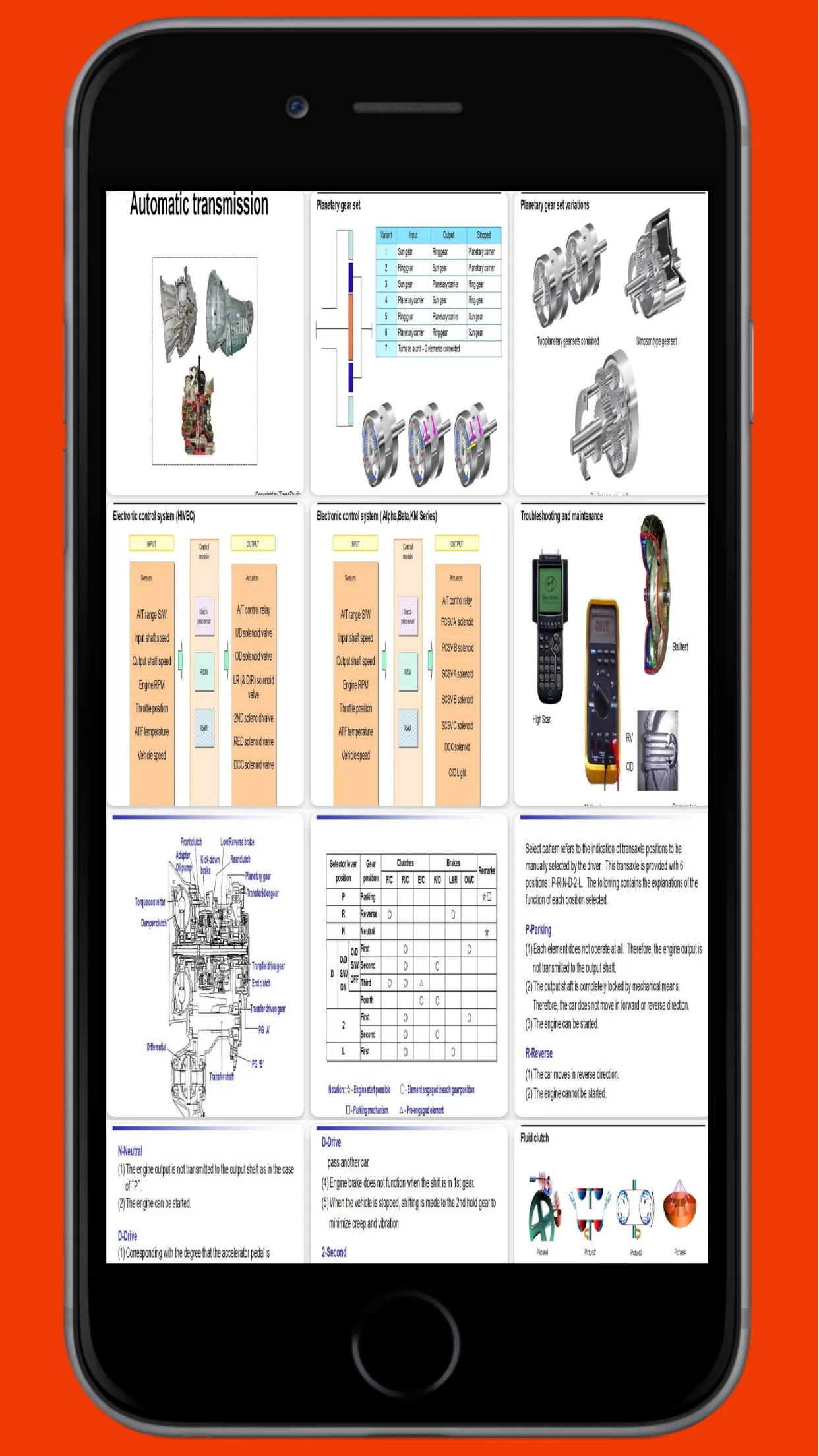 Automatic Transaxle | Indus Appstore | Screenshot