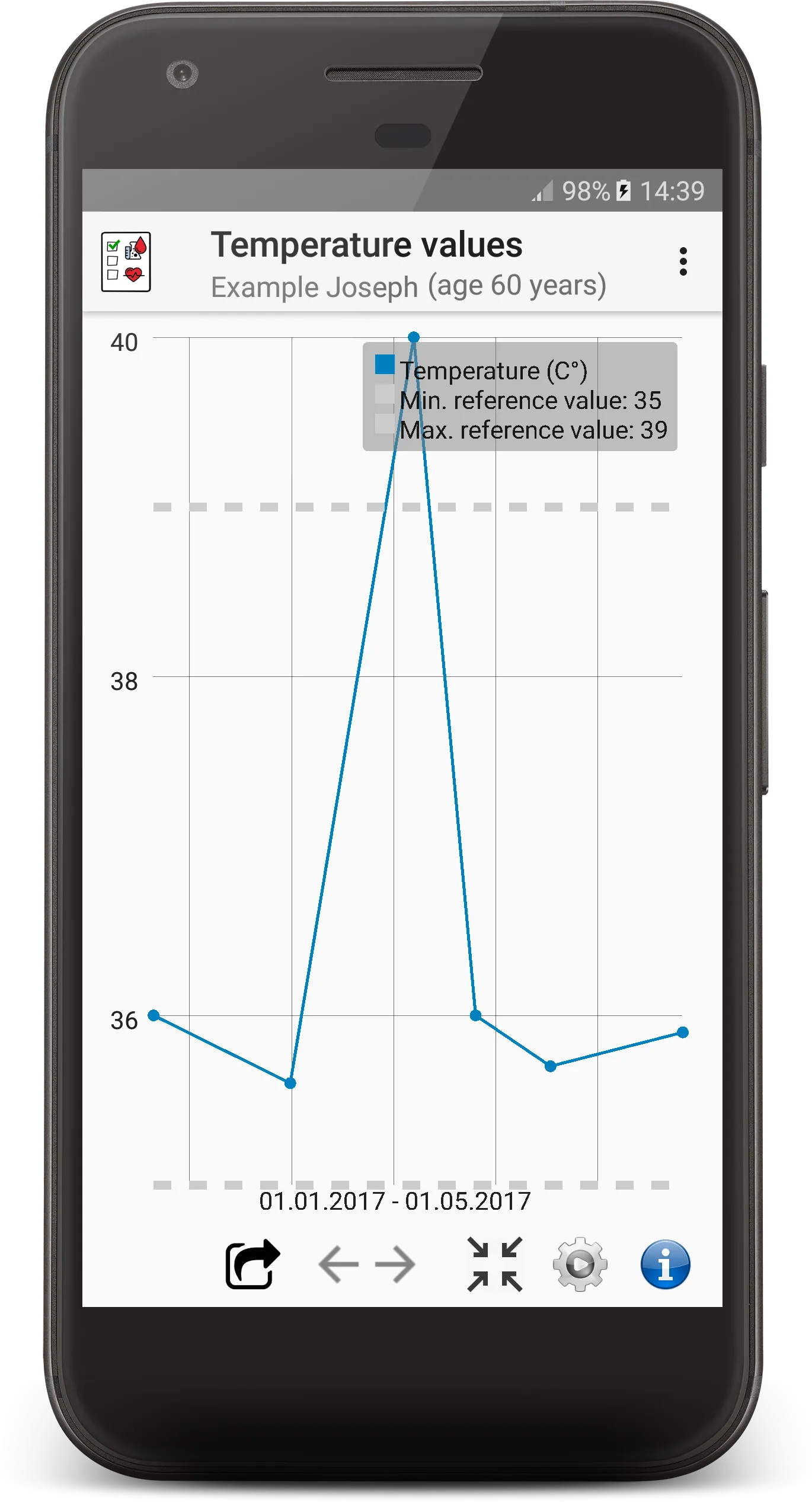 My Health Coach | Indus Appstore | Screenshot