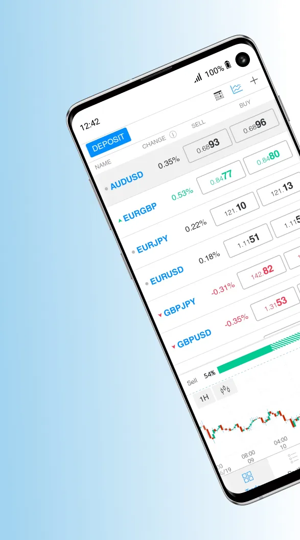 Ontega - Online Trading | Indus Appstore | Screenshot