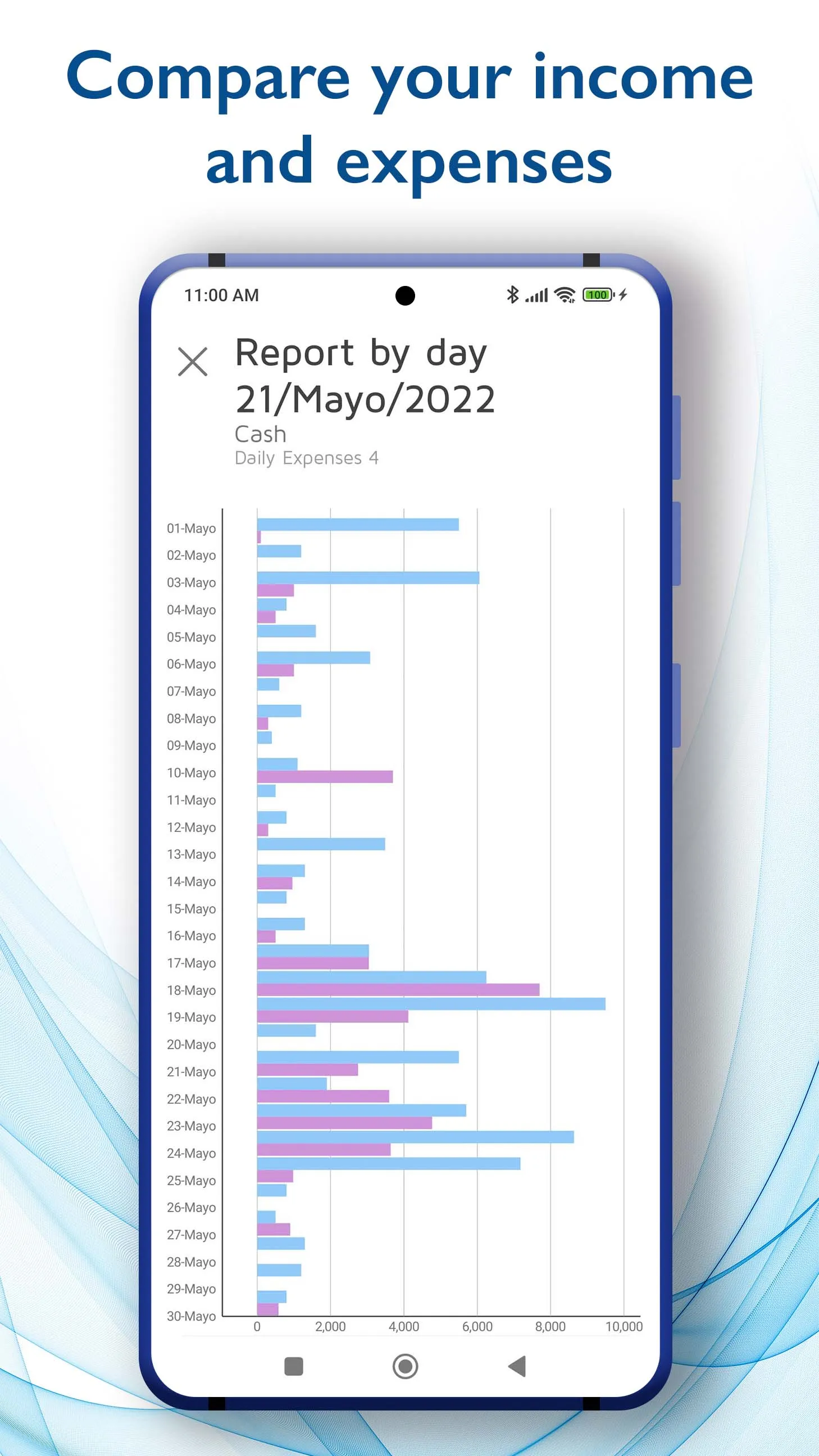 Daily Expenses 4 | Indus Appstore | Screenshot