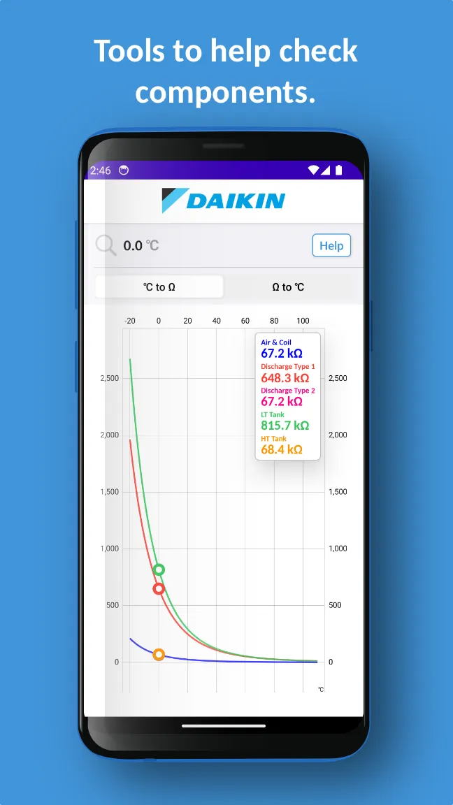 Daikin Service | Indus Appstore | Screenshot