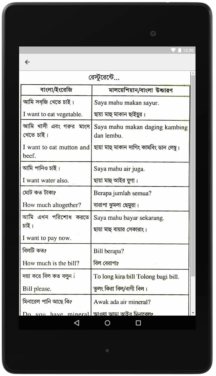 Malay Learning in Bangla বাংলা | Indus Appstore | Screenshot