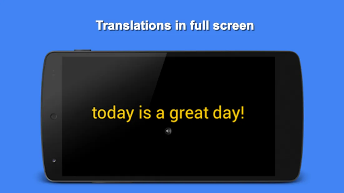 English to Spanish Translator | Indus Appstore | Screenshot