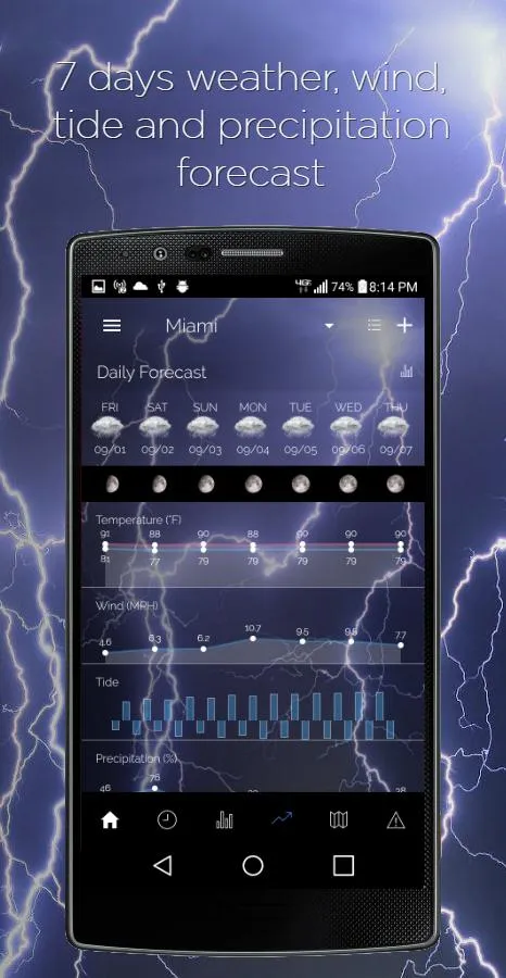 Weather + | Indus Appstore | Screenshot