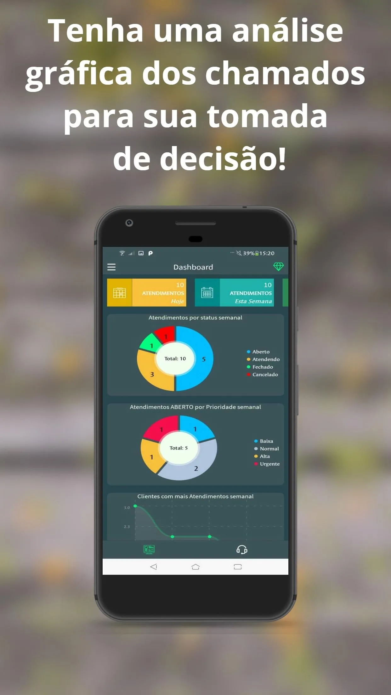 DropDesk - Sistema de Chamados | Indus Appstore | Screenshot