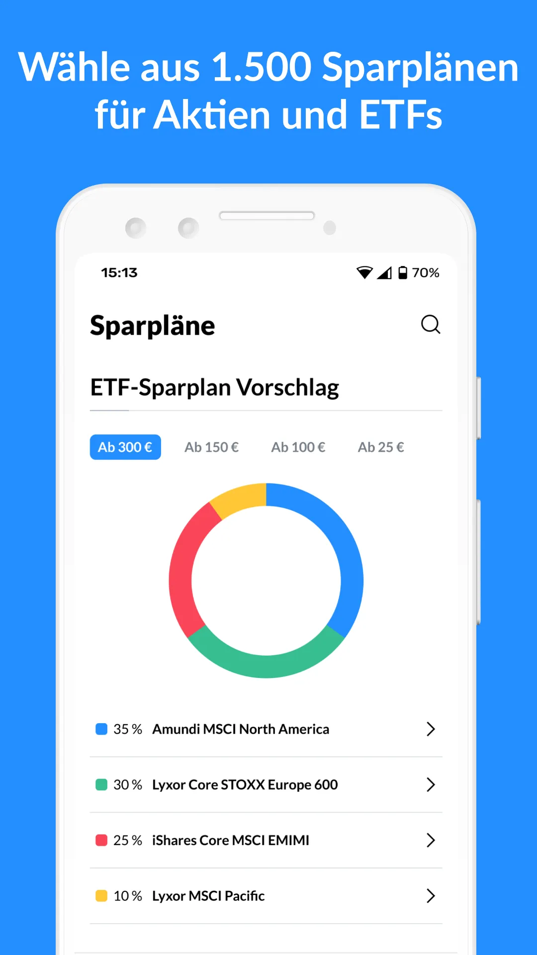 finanzen.net zero Aktien & ETF | Indus Appstore | Screenshot