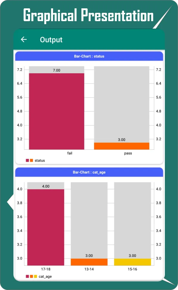 Ministat | Indus Appstore | Screenshot