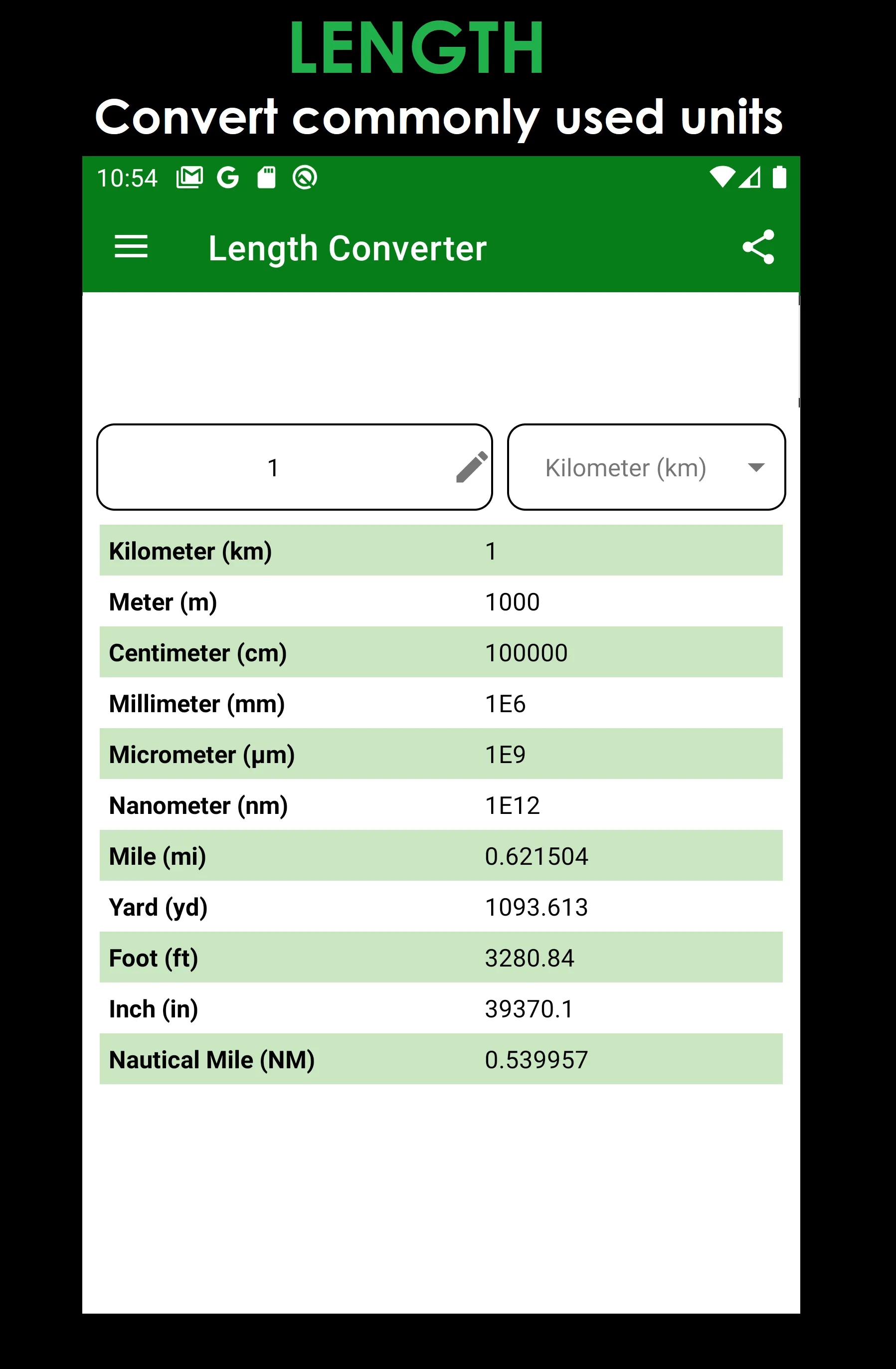 Unit Converter | Indus Appstore | Screenshot