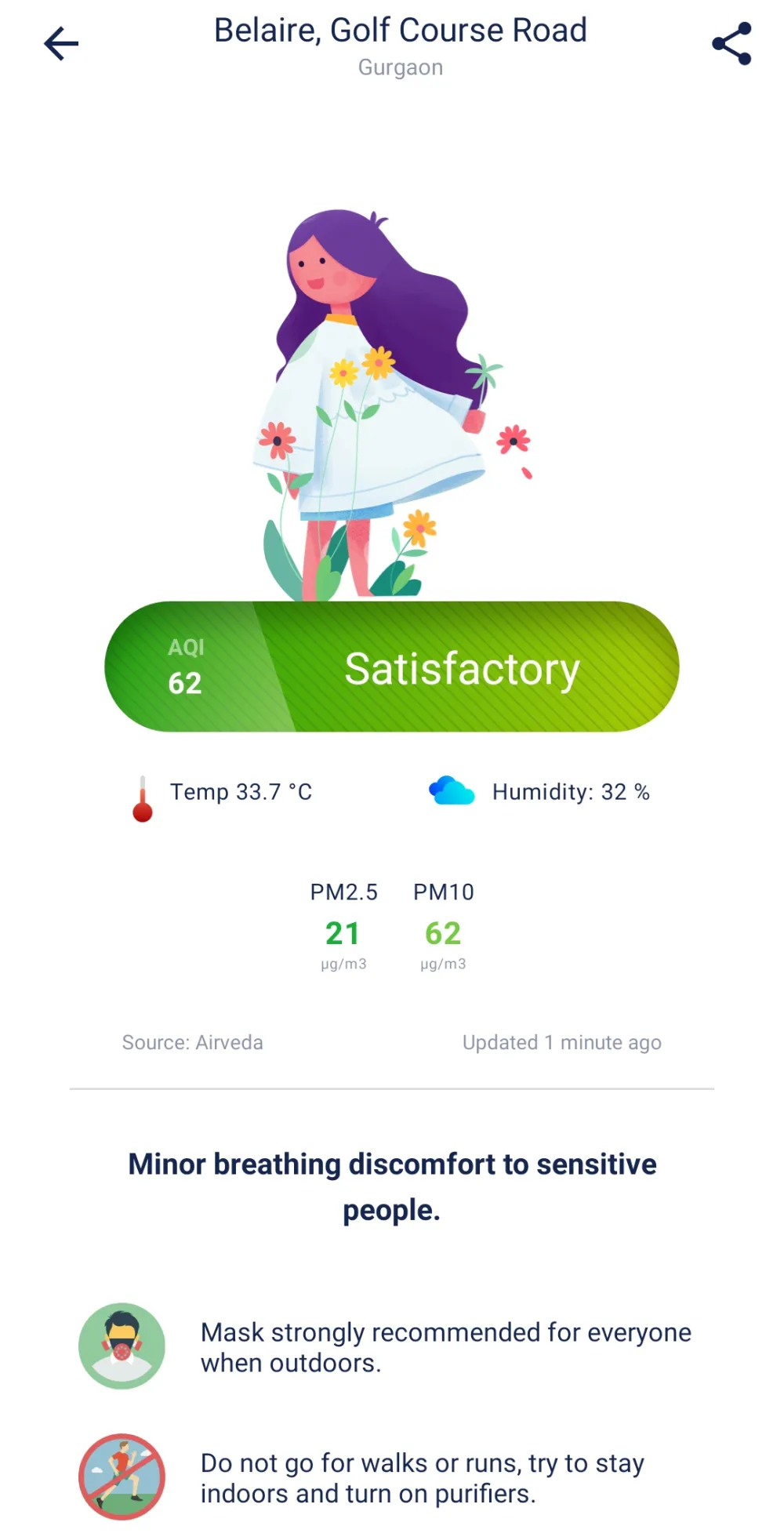 Airveda - Air Quality | Indus Appstore | Screenshot