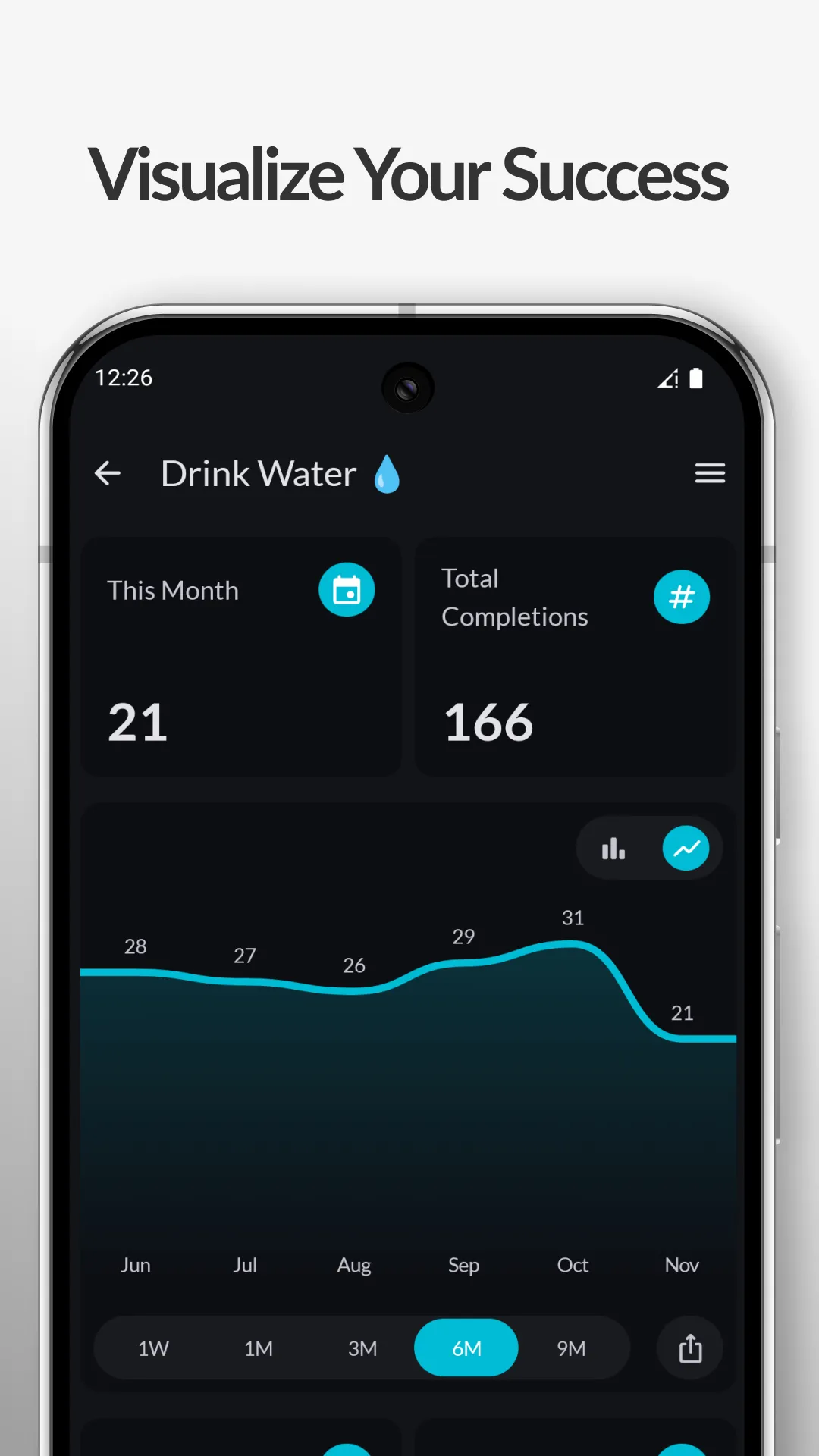 push note: notes & habits | Indus Appstore | Screenshot