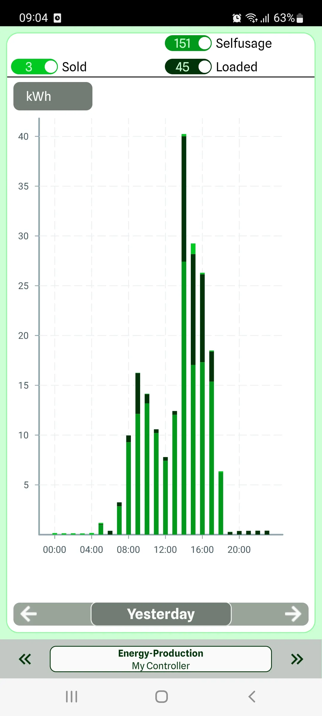 Watt Analytics | Indus Appstore | Screenshot