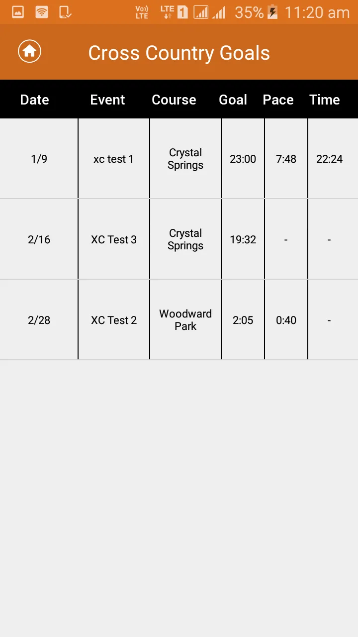 XCStats Athlete Tools | Indus Appstore | Screenshot