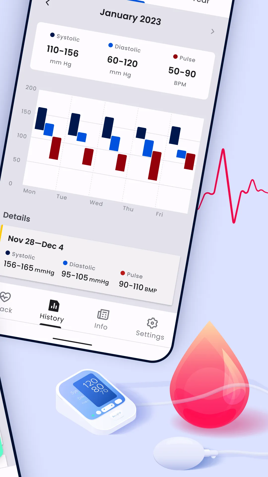 Blood Pressure Tracker | Indus Appstore | Screenshot