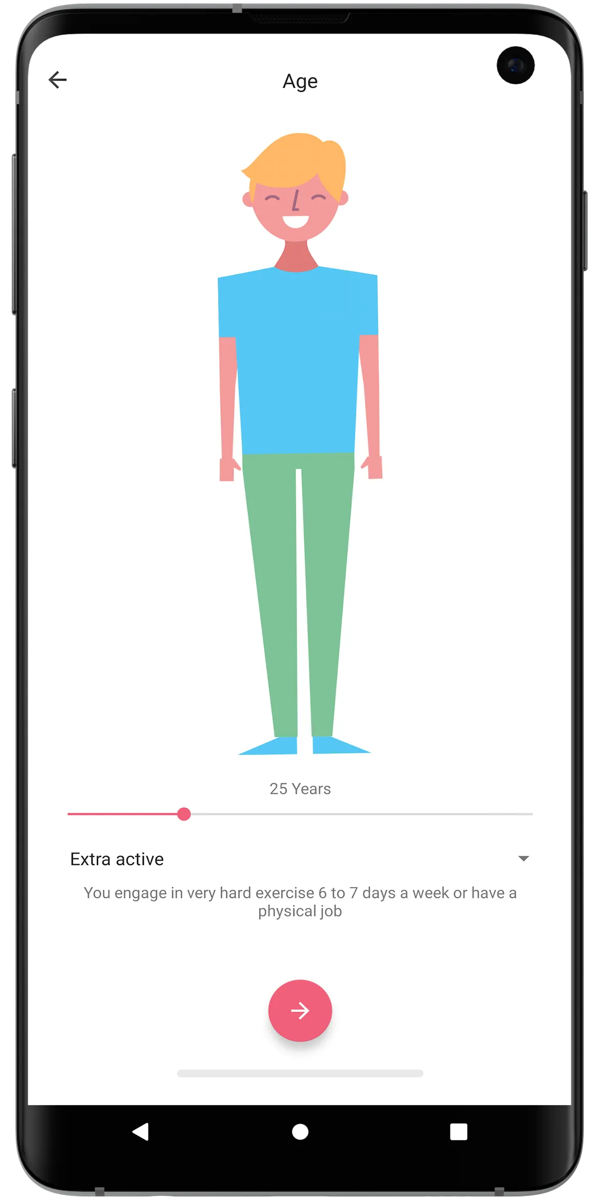 Ideal Weight BMI/BMR Stats | Indus Appstore | Screenshot