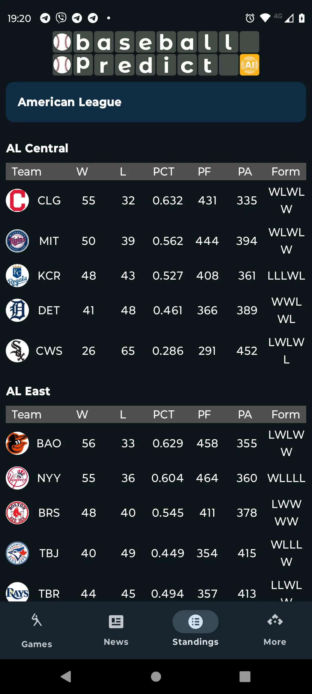 Baseball Predict‪s | Indus Appstore | Screenshot