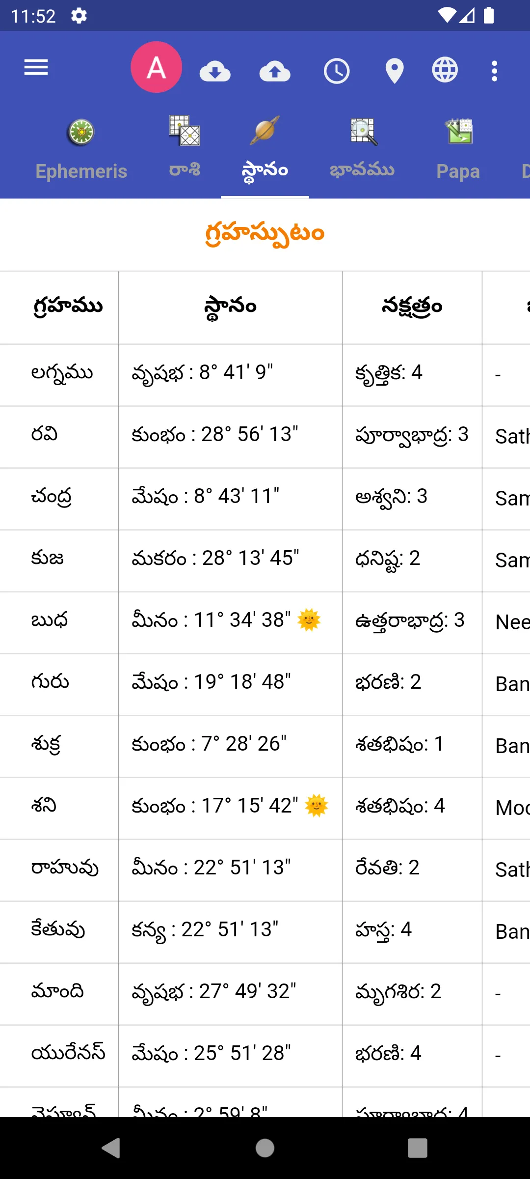 PROPHET 2024 Indian Astrology | Indus Appstore | Screenshot