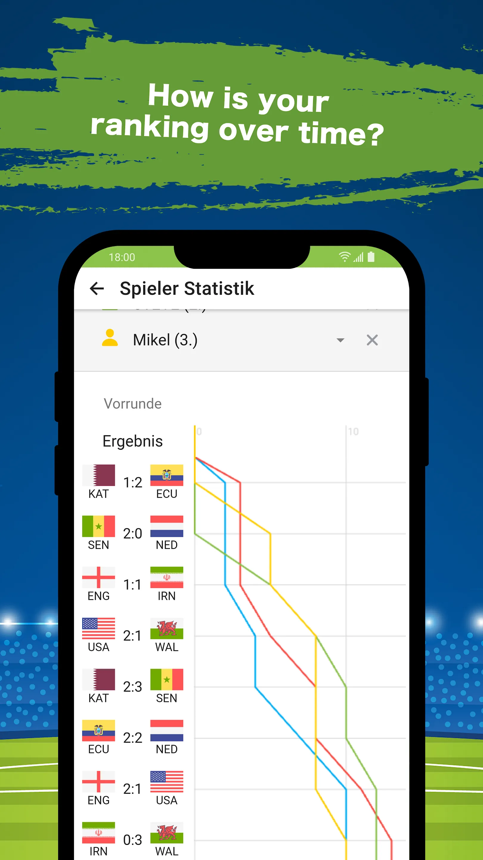 Tipking - Football Euro/EC2024 | Indus Appstore | Screenshot