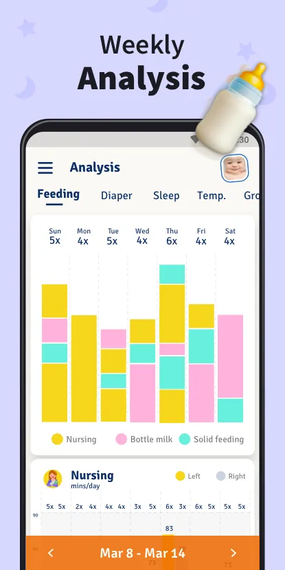 Baby Tracker - Breastfeeding | Indus Appstore | Screenshot