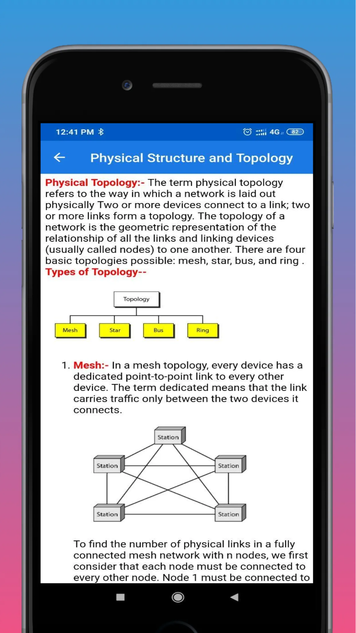 Data Communication ( DCCN ) | Indus Appstore | Screenshot