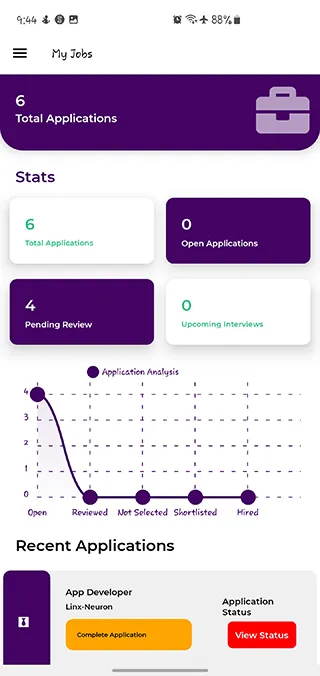 STEM Jobs by The Loop Factor | Indus Appstore | Screenshot