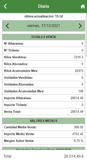 Cococash | Indus Appstore | Screenshot